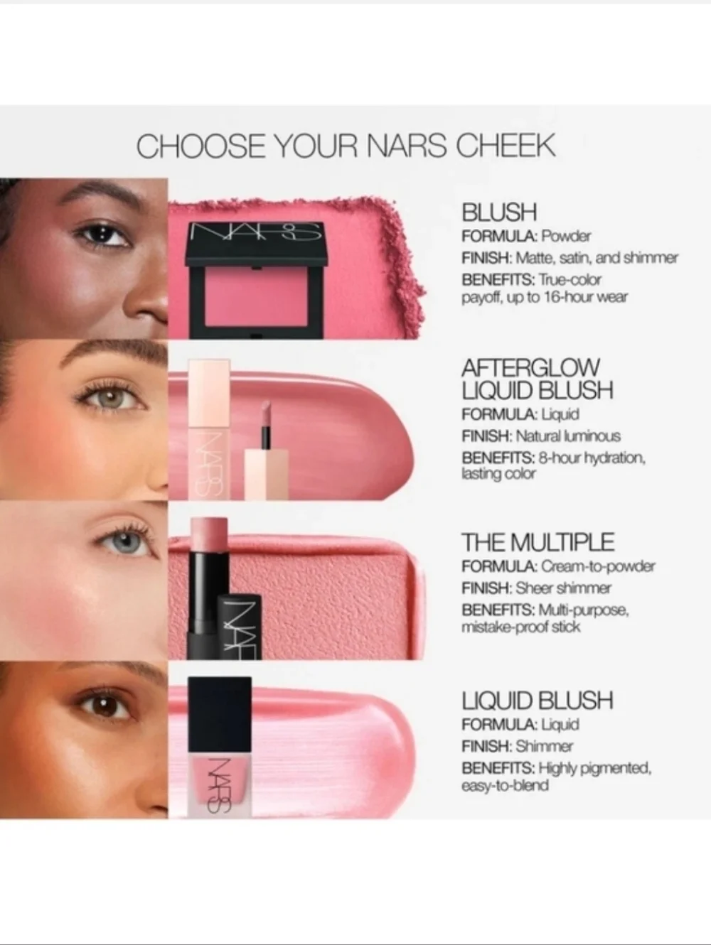 🌺NARS Wanderlust AfterGlow Liquid Blush Transfer Resistant Cream Blush
